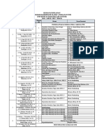 Kalender Akademik PKU 17