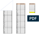 Estadistica 1