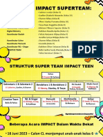 Rapat Koordinasi Impact Super Team