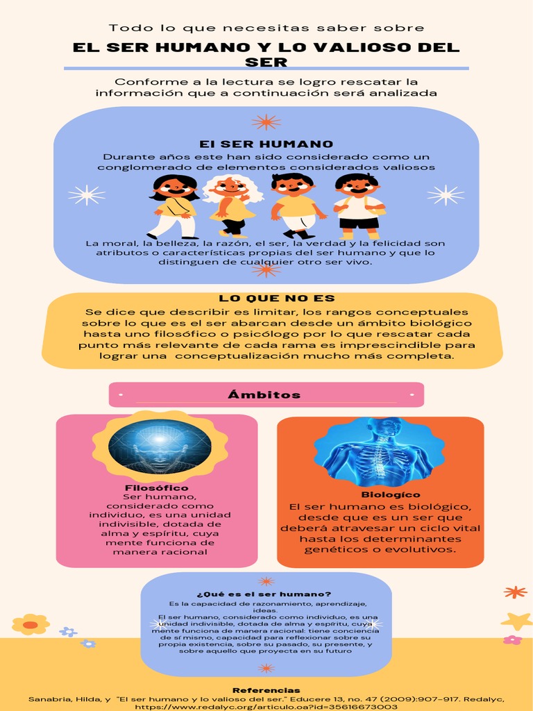 La Esencia del Ser Humano | PDF | Homo Sapiens | Moralidad