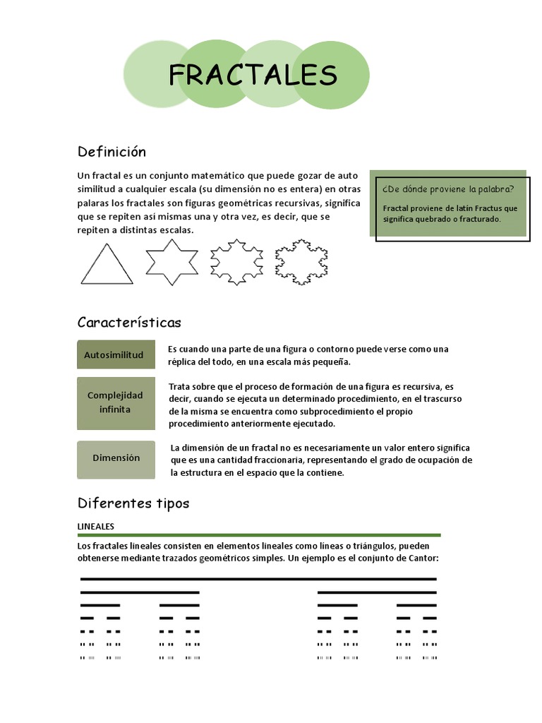 Características y tipos de fractales | PDF | Fractal | Matemáticas