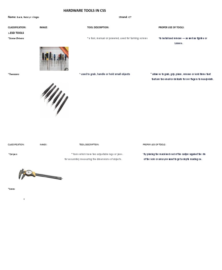Hardware Tools in Css | PDF