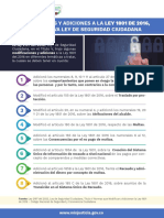 Infografía Modificaciones Ley 1801 de 2016