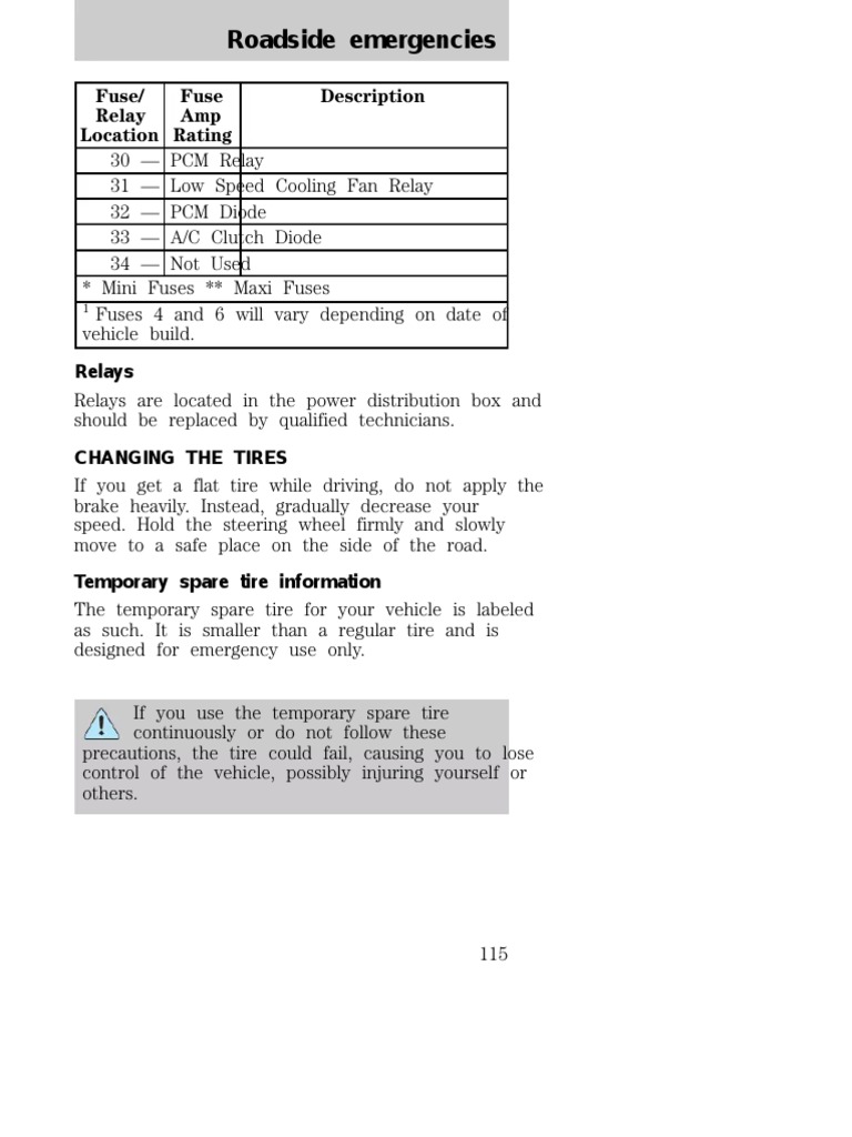 2004 MERCURY SABLE REPAIR MANUAL PDF visual data 5
