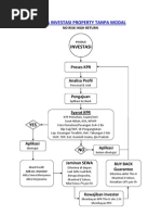 Download AyoCariRumahCom Cara Cerdas Beli Rumah Tanpa Modal Malah Dapat Uang by Bursa Jual Beli Rumah SN65605860 doc pdf