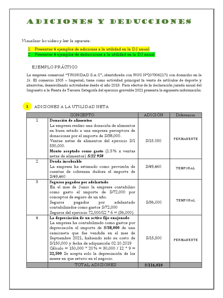 Adiciones y Deducciones en Impuesto a la Renta | PDF | Depreciación ...