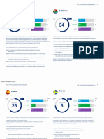 GL 2022 Global Pension Index Full Report (060 137)