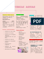 Clase 8 Fisiopatologia