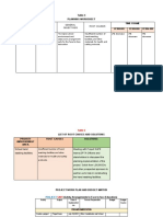 PROJECT SAFE-Planning-worksheet-and-Budget-Matrix