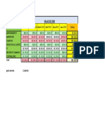 6-2 Formatos Condicionales