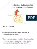 Alteration in Cardiac Output Related To ST Elevation