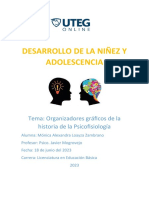 Desarrollo de La Nin Ez y Adolescencia - Taller - Unidad 1