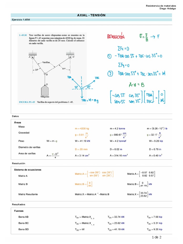RDM 1. Axial - Ejercicio 145 | PDF