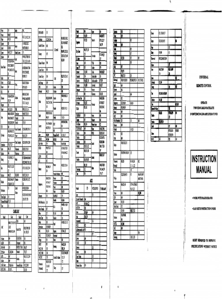 Dollar Tree Remote PDF