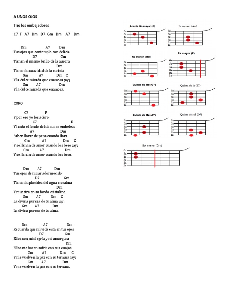 La belleza de tus ojos en canción | PDF