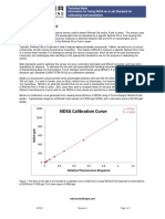 NDSA Calibration Curve