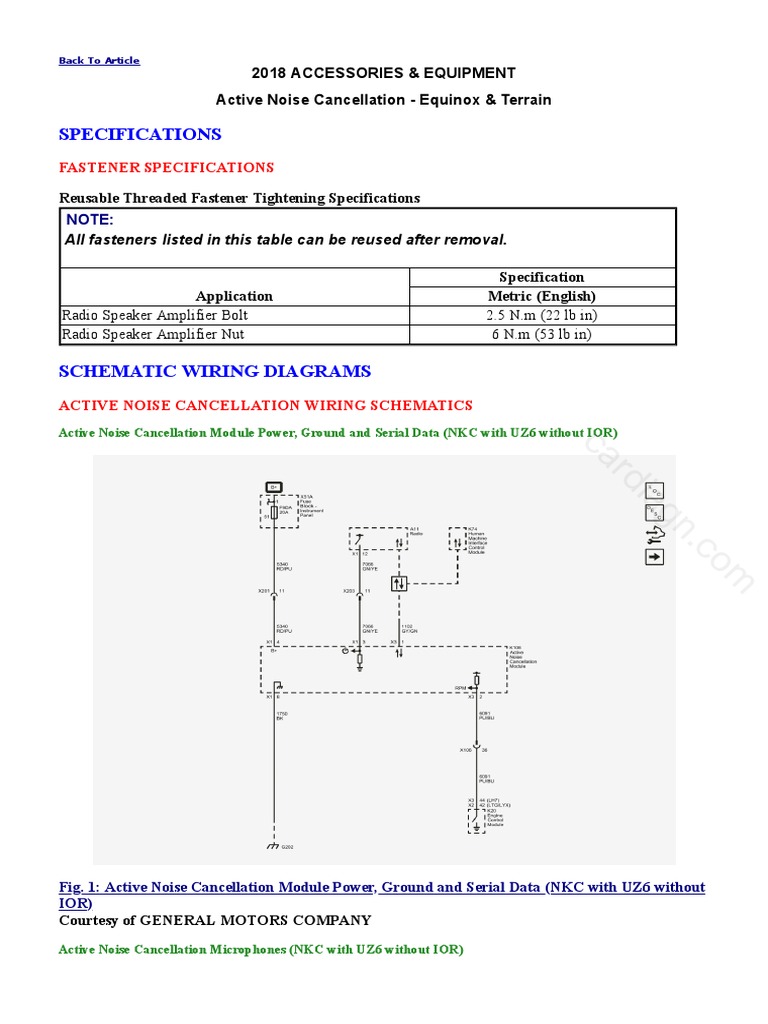 RM 1 | PDF | Microphone | Amplifier
