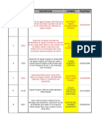 Casos Hidrojet Actual 140622