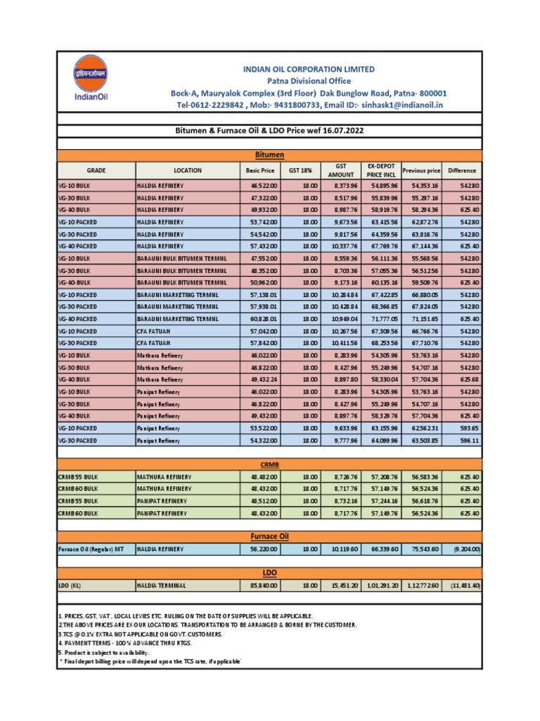 Bitumen Rates 16.07.2022 | PDF | Value Added Tax | Petroleum Industry