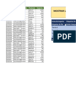 Ejercicio Tablas Dinamicas II