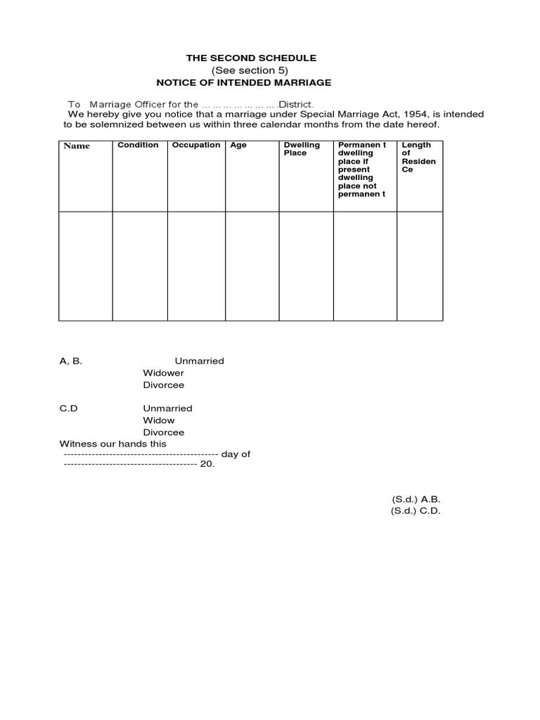 Special Marriage Forms | PDF | Marriage | Living Arrangements