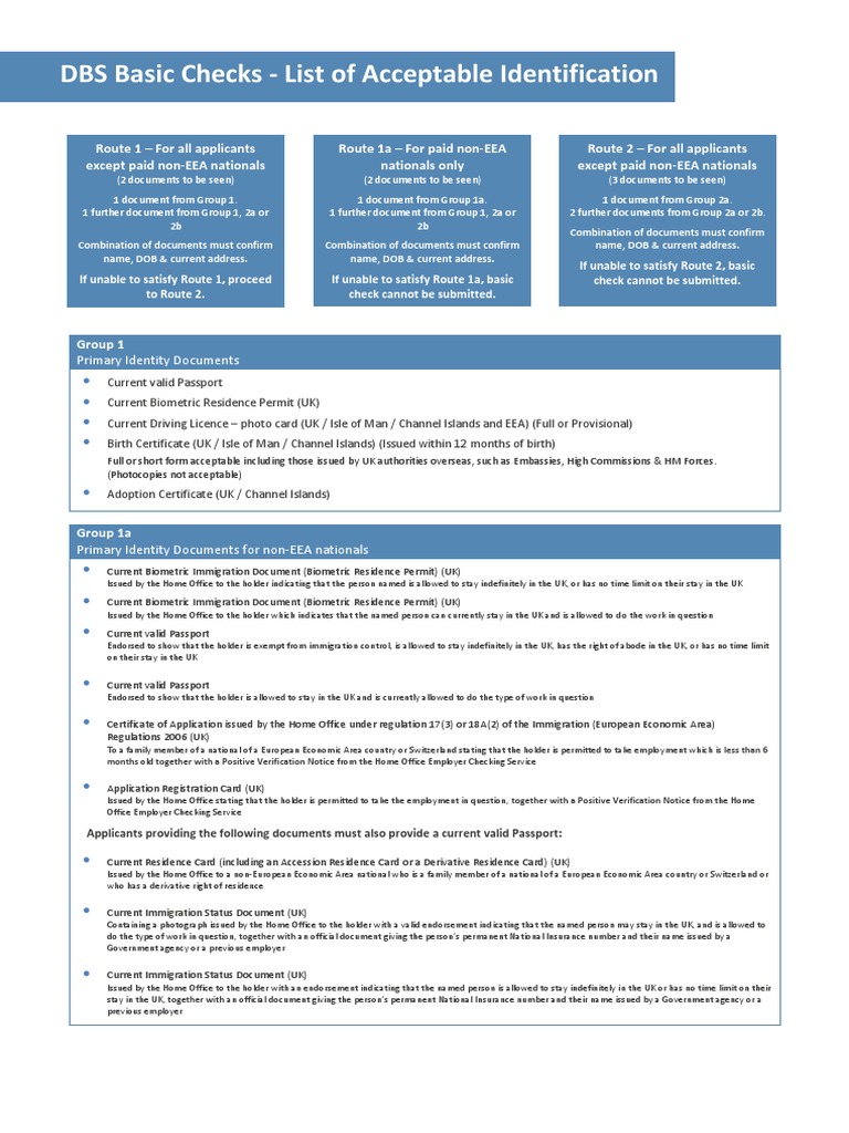 Acceptable ID DBS PDF Identity Document Passport