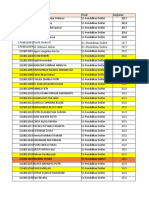 PEMBAGIAN SESI UP Mikrobiologi 2023