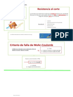 Resumen Resistencia Al Esfuerzo Cortante en Suelos