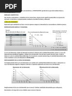 Desplazamientos de Curvas de Oferta y Demanda | PDF | Oferta (economía ...