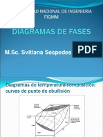 Diagramas de Fases