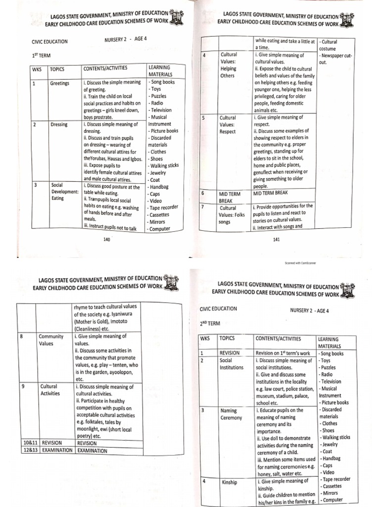 Math Symbols List visual data 3