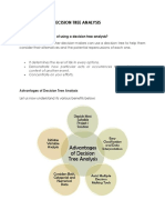 Importance of Decision Tree Analysis