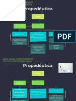 Mapa Propedéutica