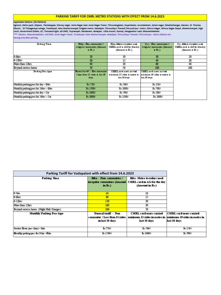 Approved Differential Parking Tariff All Stations PDF Parking Lot