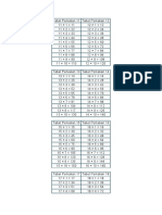 Tabel Perkalian 11