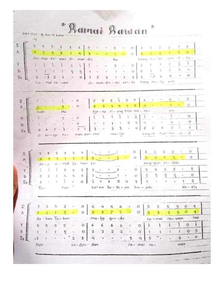 Ramai Rawan | PDF