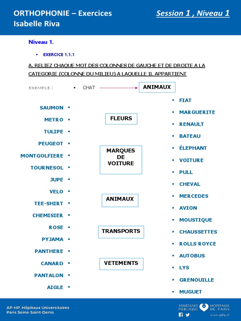 Exercices d'Orthophonie Niveau 1 | PDF