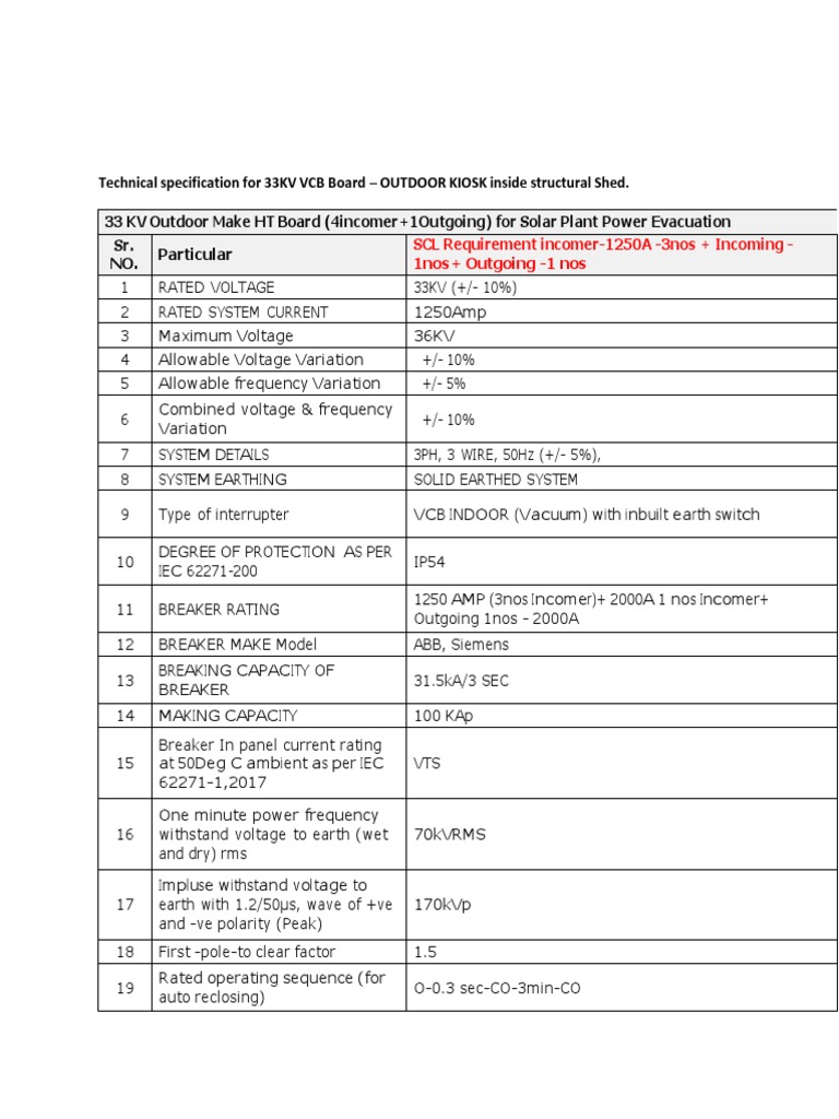 Technical Specification For 33KV VCB Board | PDF | Relay | Mains ...
