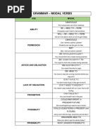 Grammar Unit 8