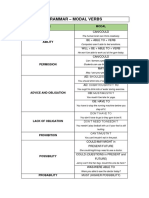 Grammar Unit 8