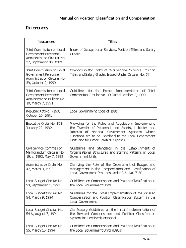 LGU Position Classification and Compensation | PDF | Governance | Economies
