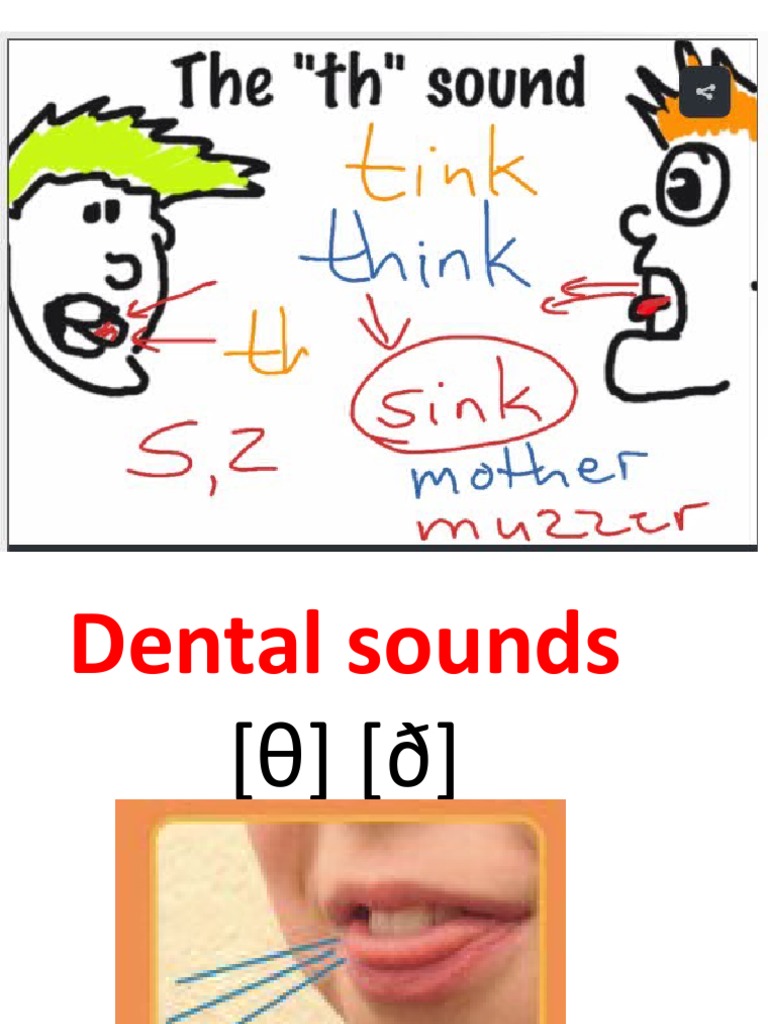 Unit 3 Dental Sounds PDF