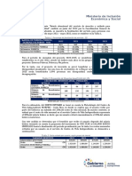 Metodología SD