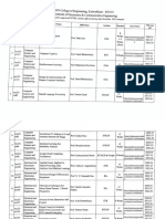 July-Dec NPTEL Course List