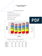 Ulangan Praktek Kkpi Grafik