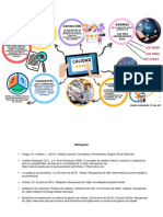 Mapa Mental CALIDAD.
