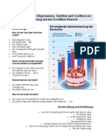 Beschreibung Von GRAFIKEN REDEMITTEL - C1