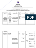 Action Plan On Reading Intervention For