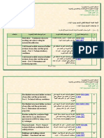 التشييد - تبني جديد - مجلس 139