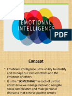 Emotional Intelligence Baran Chandra